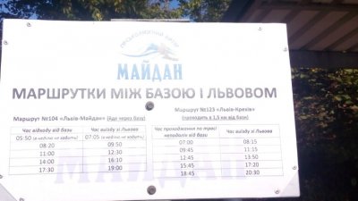 Рыбалка на базе отдыха «Тартак Резорт»