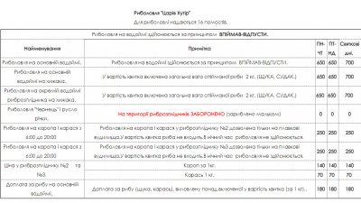 Рибалка на комплексі Царів Хутір 